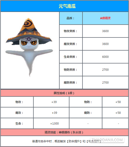 ֮ξԪϹô