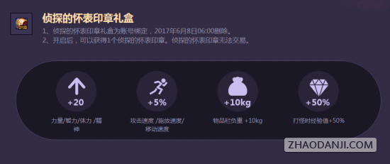 DNF̽Ļӡʲô